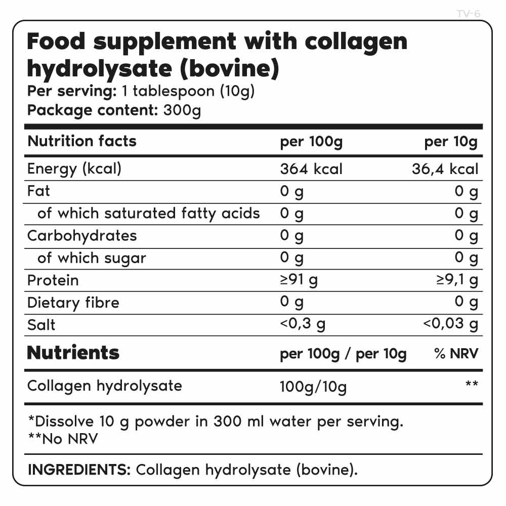 Supplement facts per serving