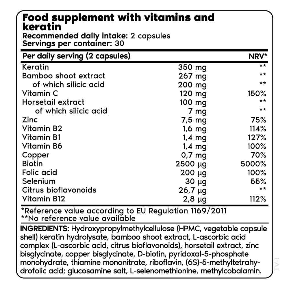 Supplement facts per serving