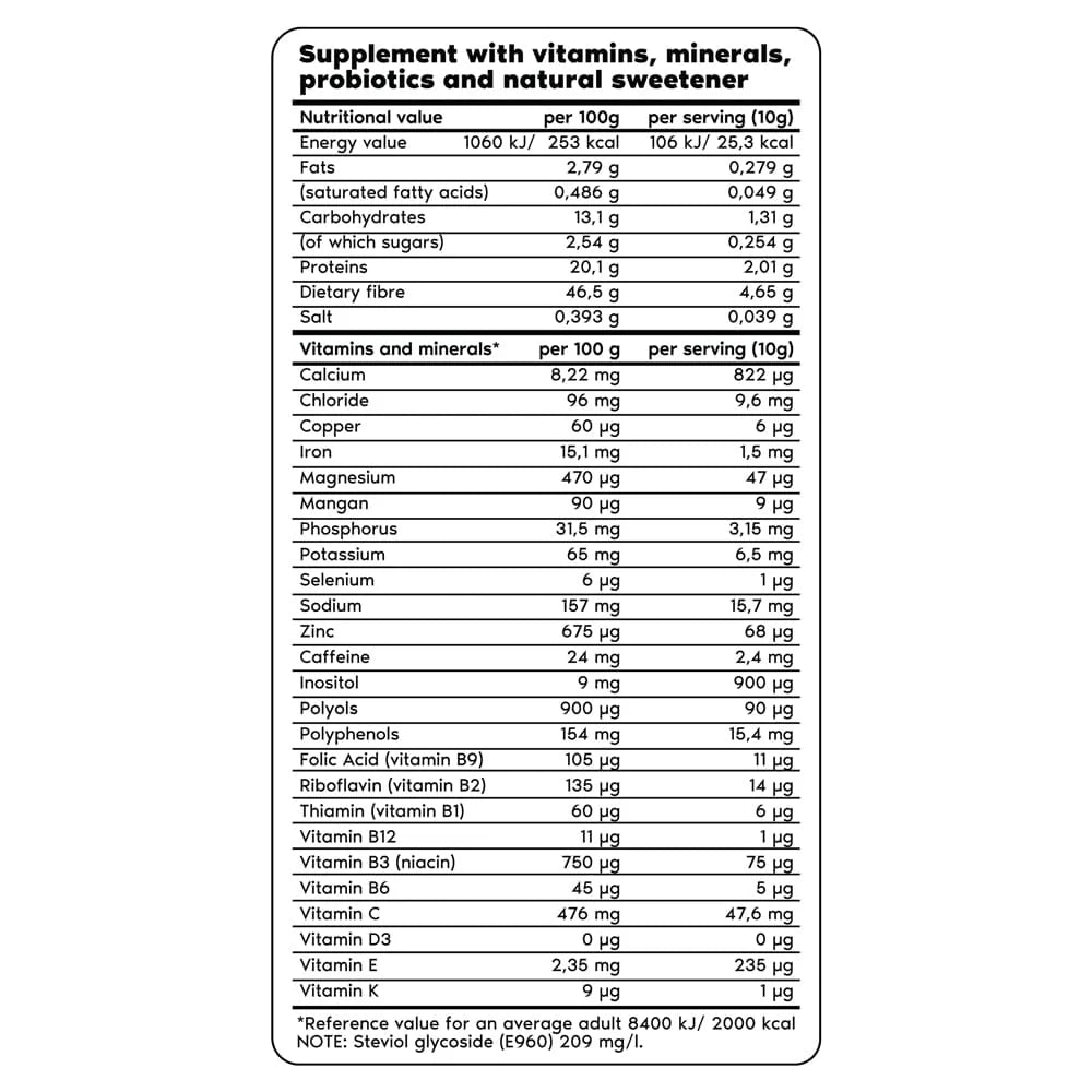 Supplement facts per serving