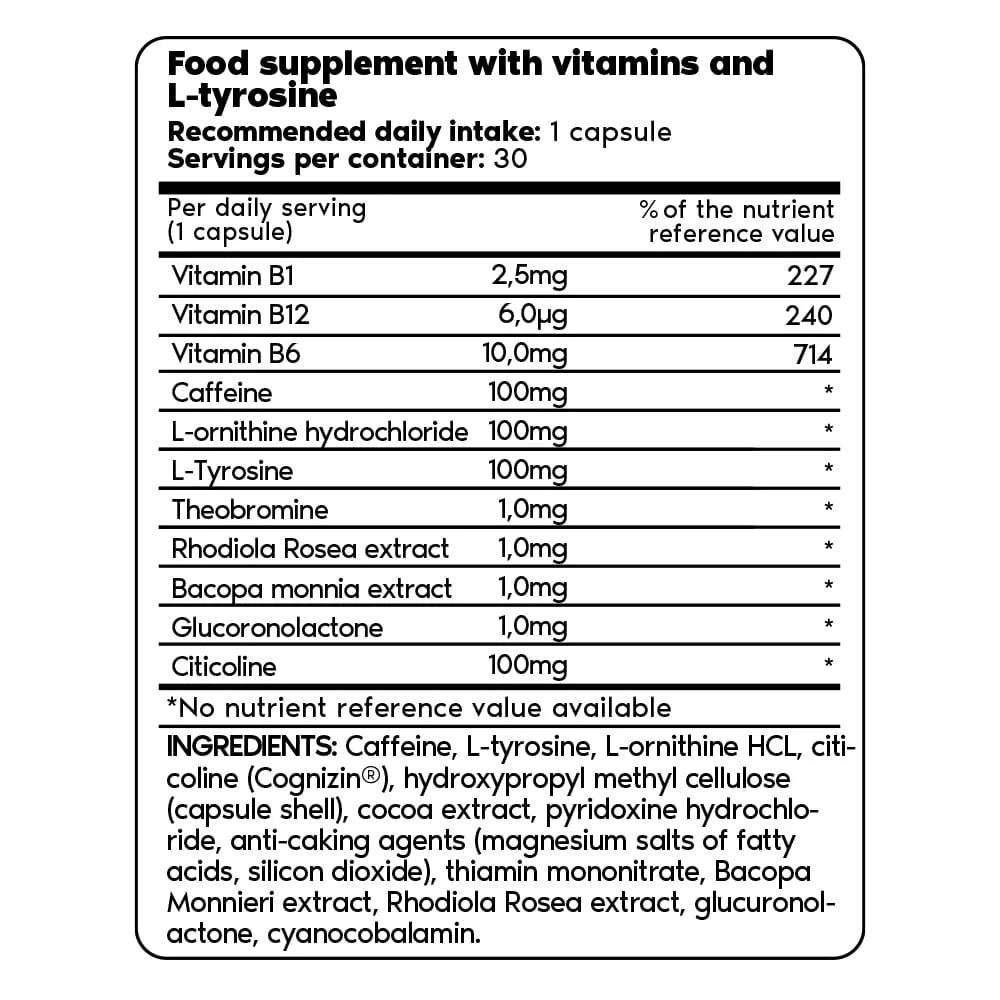 Supplement facts per serving